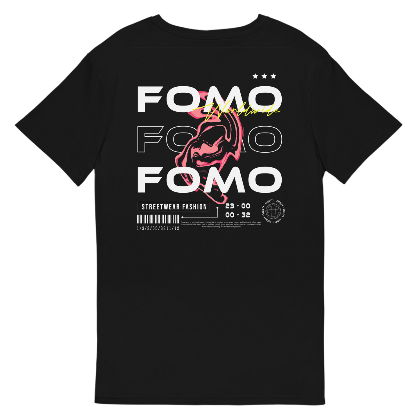 FOMO